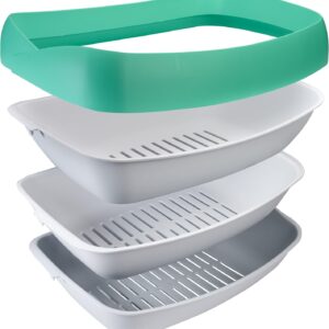 Luuup Litter Box - 3 Sifting Tray Cat Litter Box- Easy to Clean with Non-Stick Coating - Stylish, High-Sided Design with Spill Guard (15.4"x20.2"x7.5")